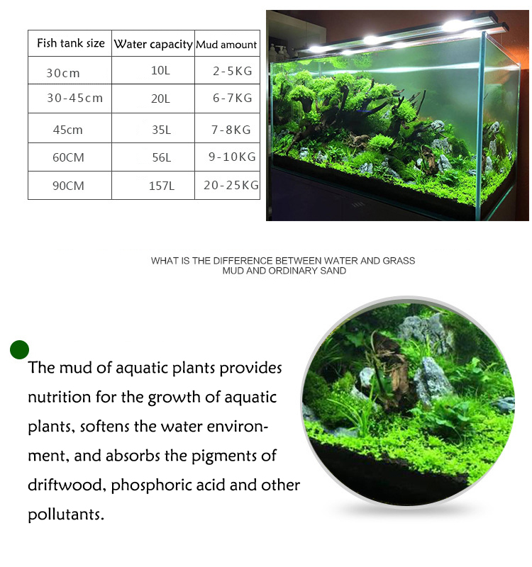 Aquarium Wasser Gras Schlamm A – Aquarium Planted Tank Soil Bewertung und Preis