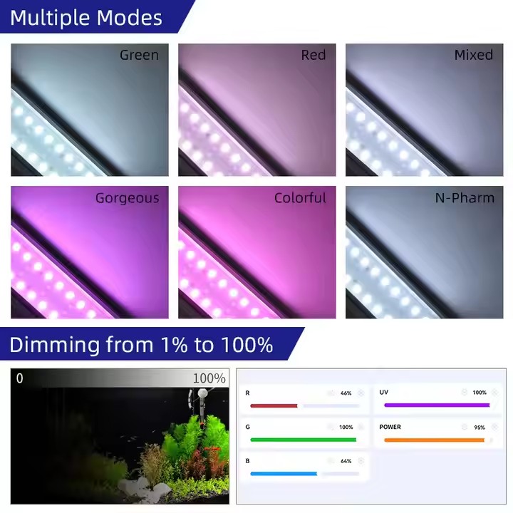 WEEK AQUA S Serie RGB+UV Volls – Aquarium Planted Tank Light Bewertung und Preis
