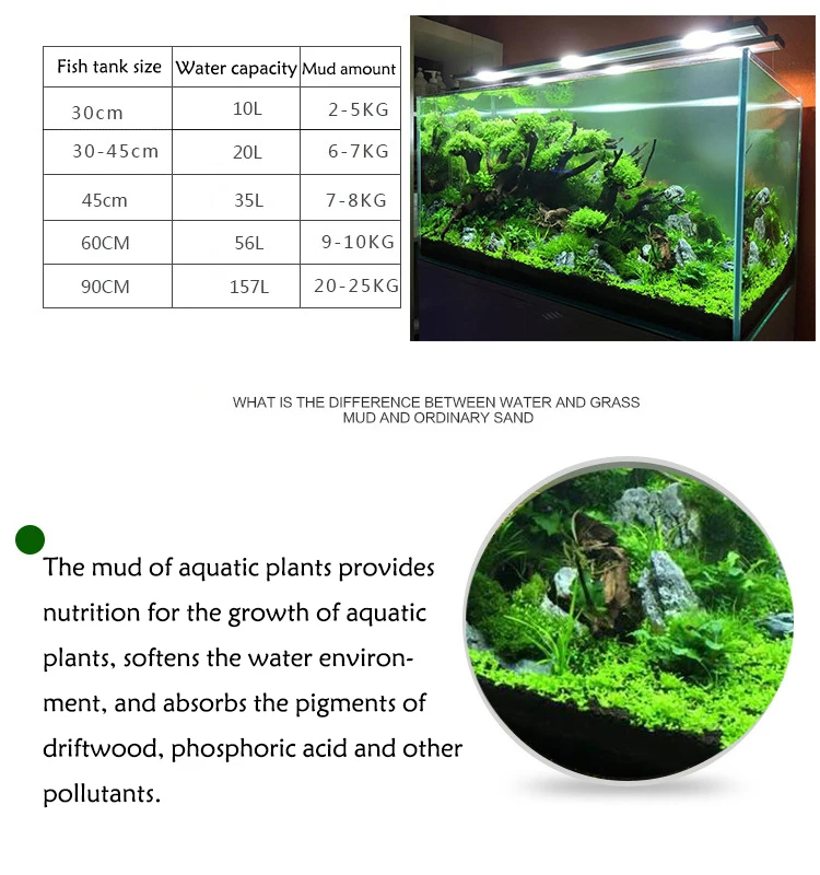 Aquarium Wasser Gras Schlamm P – Aquarium Planted Tank Soil Bewertung und Preis