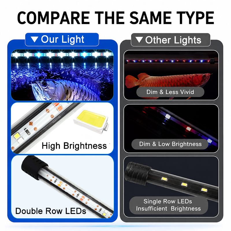 18-58cm USB Vollspektrum Aquar – Aquarium Planted Tank Light Bewertung und Preis