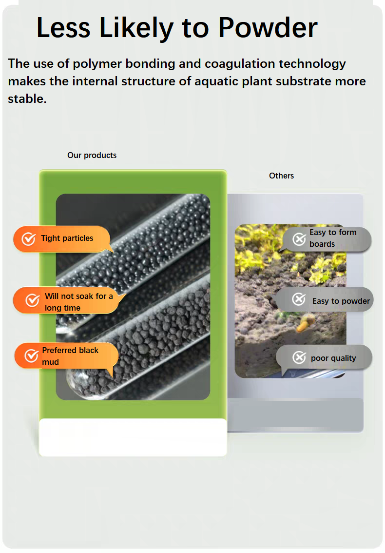 Aquarium-Bodengrund: Nährstoff – Aquarium Planted Tank Soil Bewertung und Preis