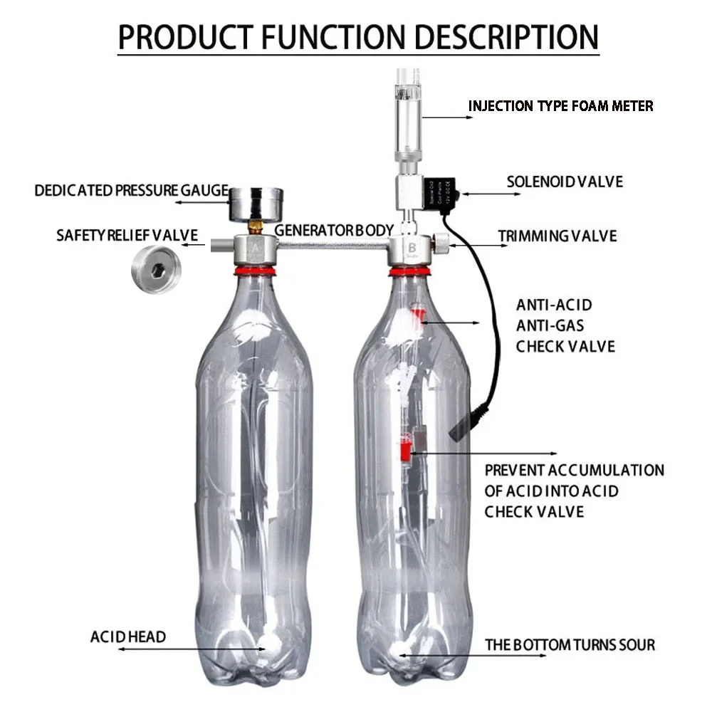 Aquarium DIY CO2-Reaktor-Gener – Planted Aquarium Co2 System Bewertung und Preis